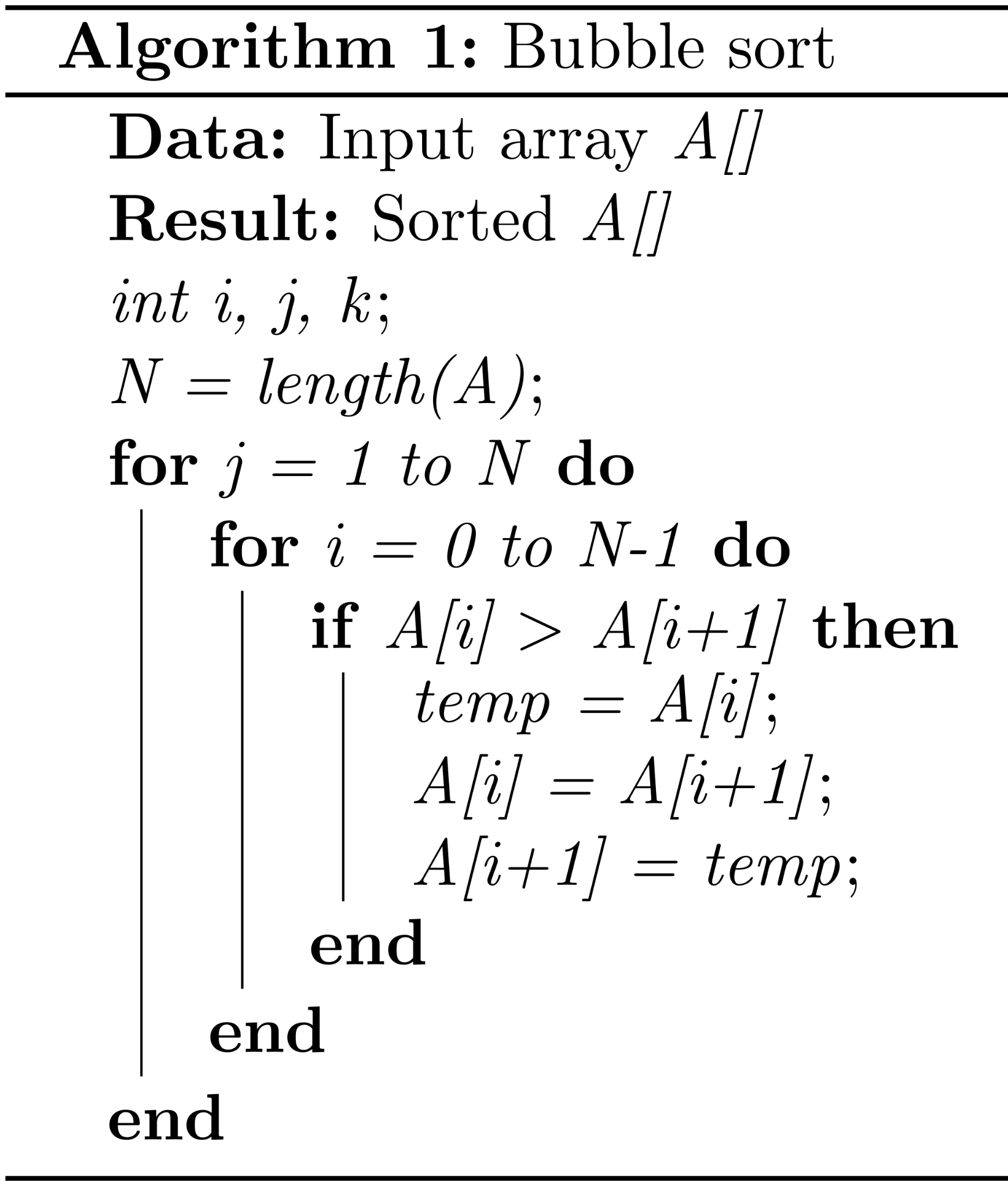 Bubble sort pseudo-code